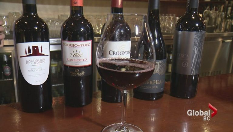 British Columbians drinking more alcohol during COVID-19 pandemic, study finds