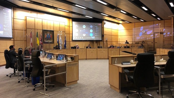 Regina 2020 mayoral, councillor campaign costs highlighted in expense report