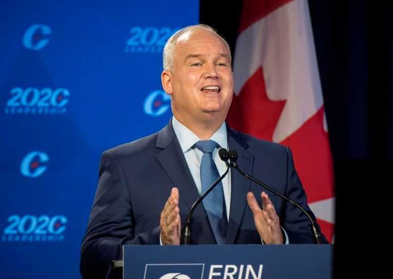 Conservatives, Liberals and BQ show strong fundraising strength in final months of 2020