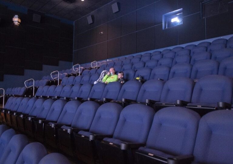 Weekly survey: Are you back going to the movies?