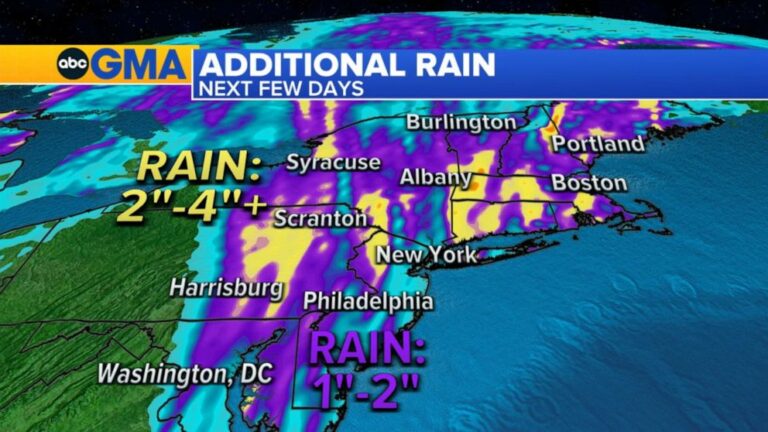 WATCH:  Flash flood threats have millions on alert