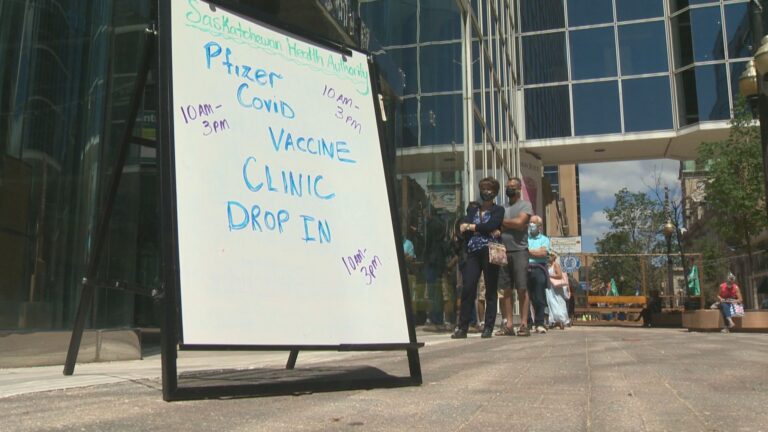COVID-19: Saskatchewan reports 341 new cases as hospitalizations near 200
