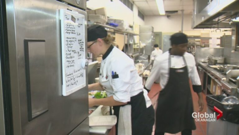 There are plenty of jobs out there. Why aren’t Canadians filling them?