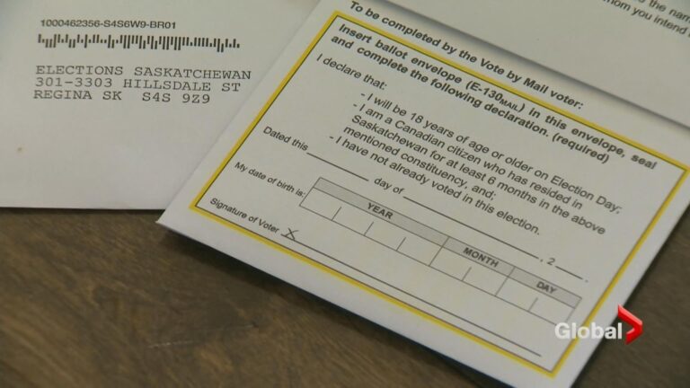 Close to 5K of mail-in election voting kits not yet returned in Hamilton