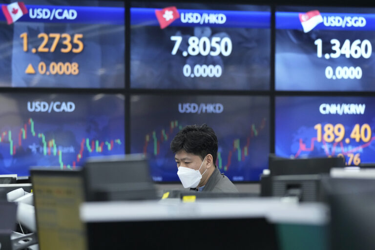 North American markets down after Russian invades Ukraine, gold and oil up