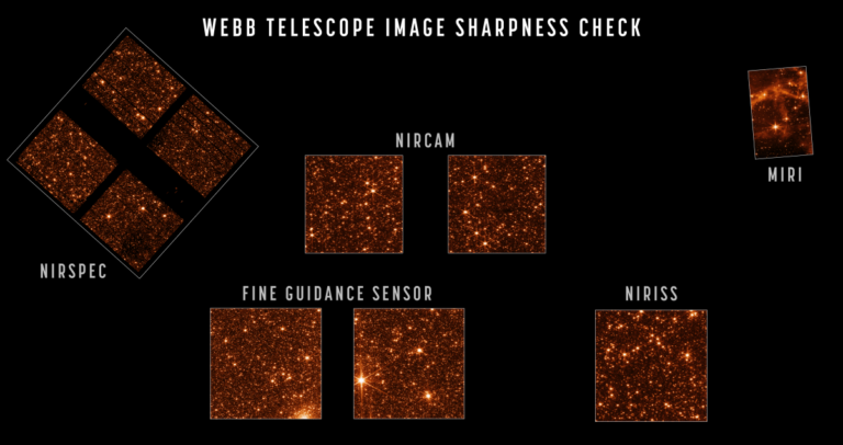 James Webb telescope now ‘in full focus,’ ready to observe universe