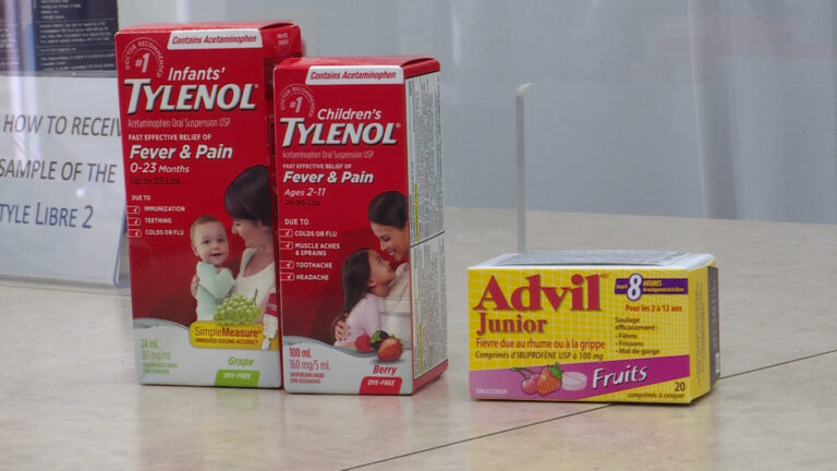 Parents, critics demand fix to kids’ pain medication shortage ahead of Canada’s flu season